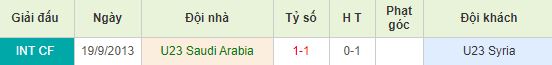 nhan-dinh-bong-da-u23-chau-a-u23-saudi-arabia-vs-u23-syria-20h15-15-01-2020-o8-01