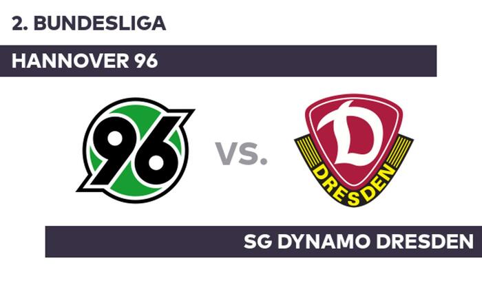 Soi kèo bóng đá Hannover 96 vs Dynamo Dresden - Hạng 2 Đức - 03/06/2020