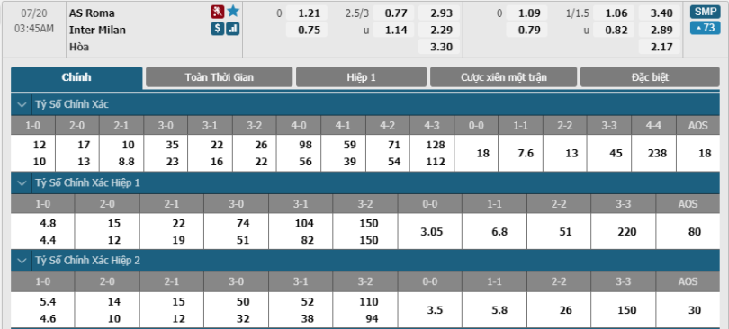 AS-Roma-vs-Inter-soi-keo-3