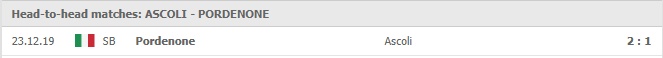Ascoli-vs-Pordenone-soi-keo-2