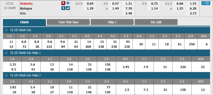 Atalanta-vs-Bologna-soi-keo-3