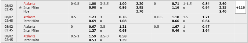 Atalanta-vs-Inter-soi-keo-3