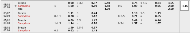 Brescia-vs-Sampdoria-soi-keo-3