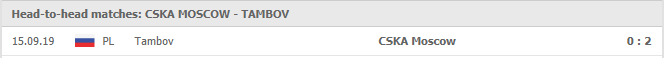 CSKA-Moscow-vs-Tambov-soi-keo-2