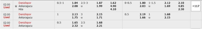 Denizlispor-vs-Ankaragucu-soi-keo-3