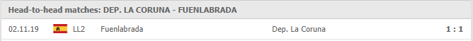 Deportivo-La-Coruna-vs-Fuenlabrada-soi-keo-2
