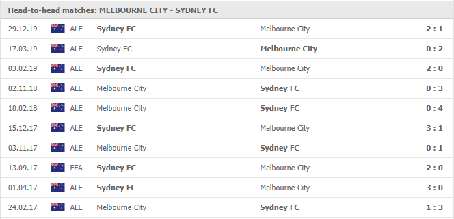 FC-Schalke-04-vs-SC-Paderborn-07-soi-keo-2