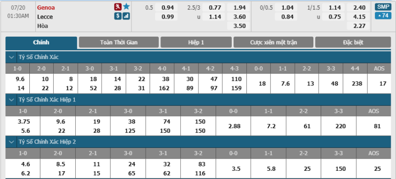 Genoa-vs-Lecce-soi-keo-3