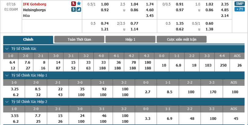 IFK-Goteborg-vs-Helsingborg-soi-keo-3