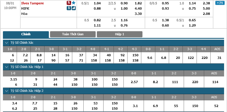 Ilves-Tampere-vs-HIFK-Elsinki-soi-keo-3