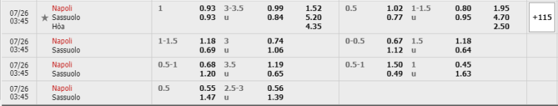 Napoli-vs-Sassuolo-soi-keo-1