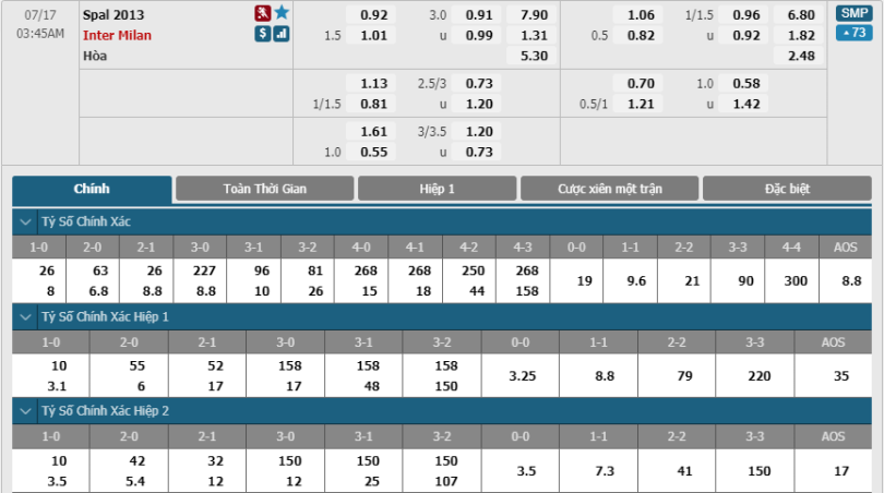 SPAL-vs-Inter-soi-keo-3