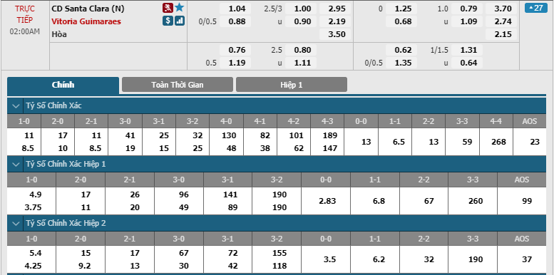 Santa-Clara-vs-Guimaraes-soi-keo-3