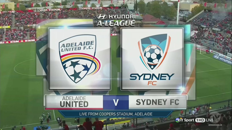 Adelaide United-vs-Sydney FC-soi-keo-1