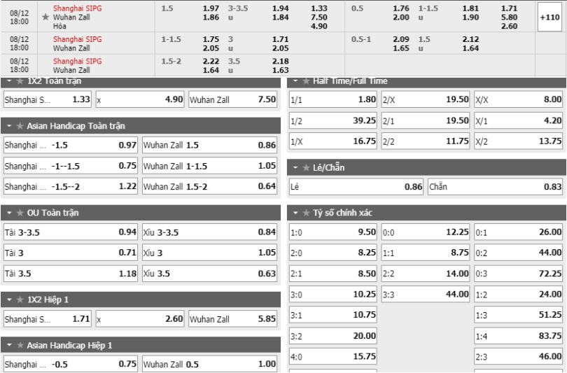 Shanghai-SIPG-vs-Wuhan-Zall-soi-keo-3